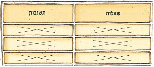 (בספר איור של נוגה ושביט משוחחים)